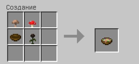 Рецепт Подозрительной путаницы в Майнкрафт
