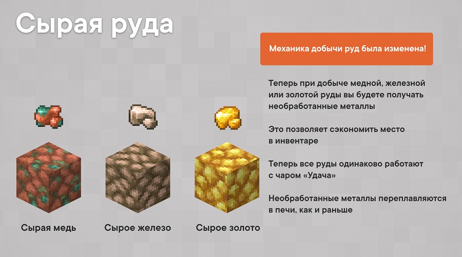Сырая руда и металлы в Minecraft 1.17