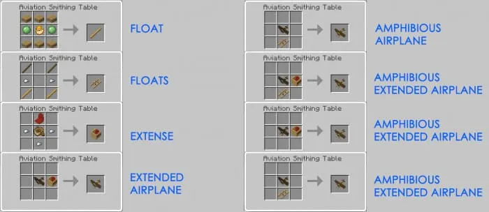 Recipes for improvements