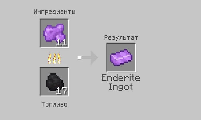 Elingo's End Update Addon for Minecraft