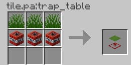 TNT trap recipe