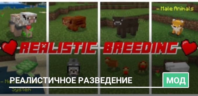 Mod: Realistic Breeding