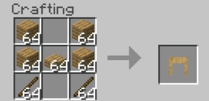 Crafting sieves in Minecraft