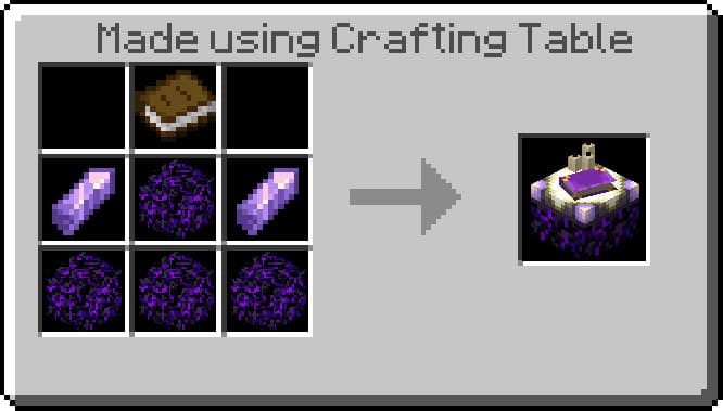 Crafting a Spell Table in Minecraft