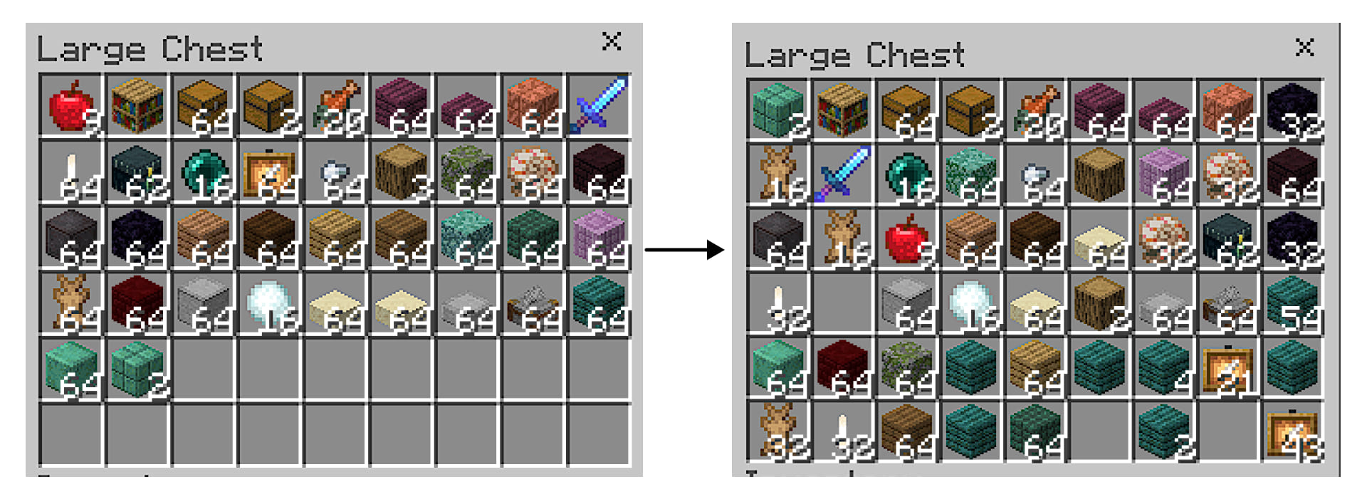 Sorted chest in Minecraft