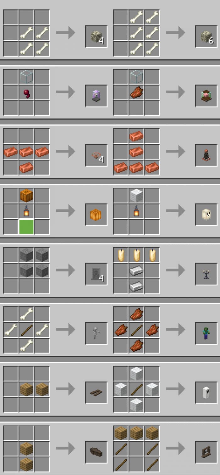 Recipes for new blocks