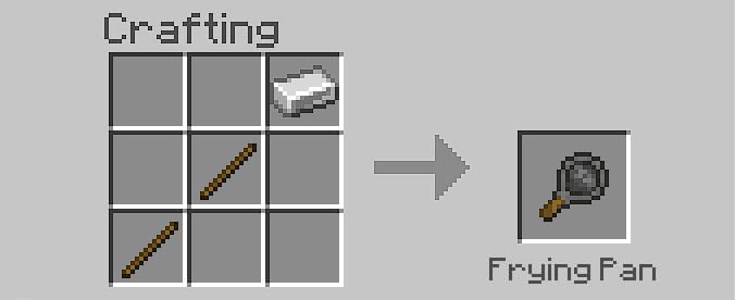 Crafting pans in Minecraft