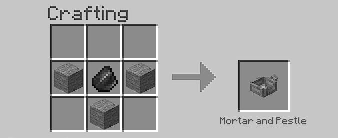 Crafting stupas in Minecraft