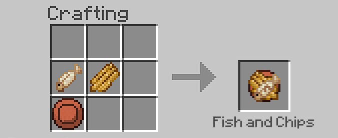 Рецепт рыбы с картошкой