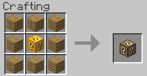 Crafting of wooden lucky block
