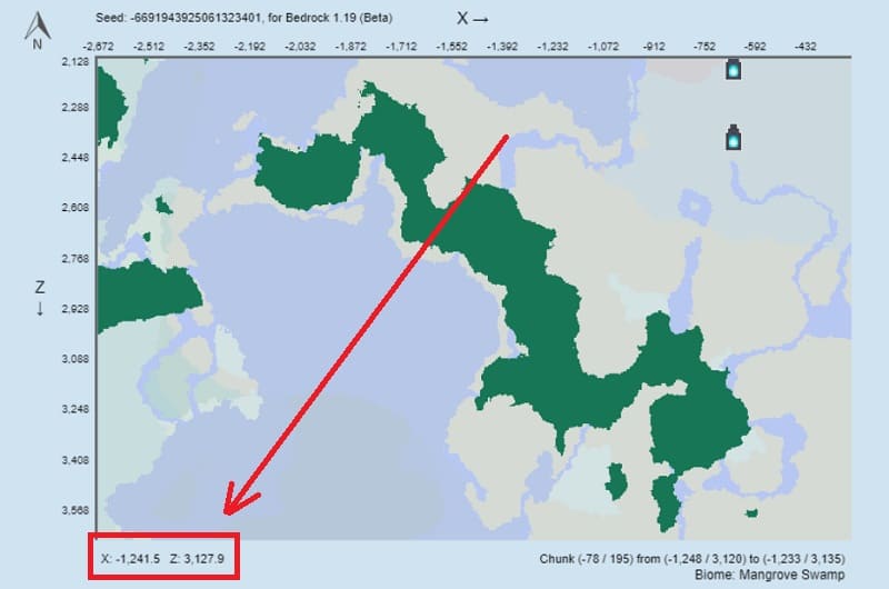 Coordinates of the biome