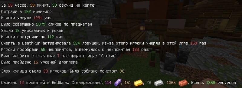 Статистика игрока на карте