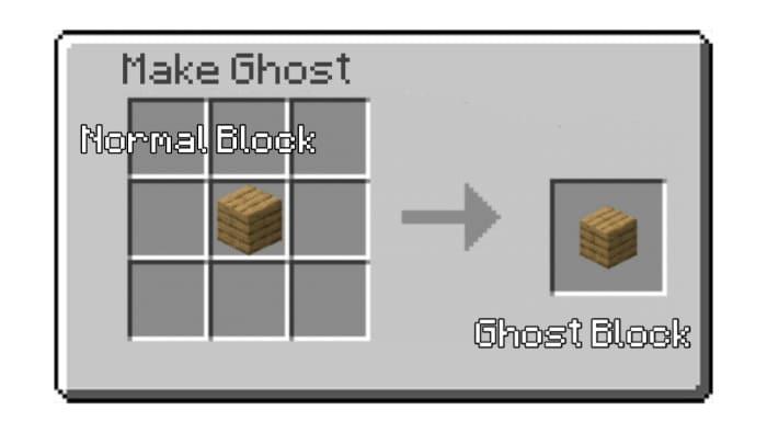 Creating a ghost block
