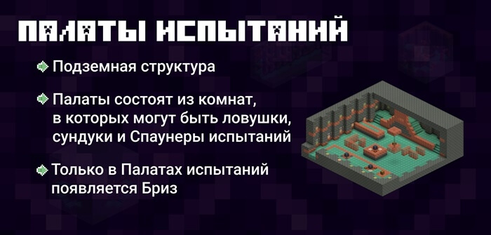 Палаты испытаний в Minecraft 1.20.60.20