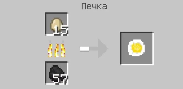 The recipe for scrambled eggs in the furnace