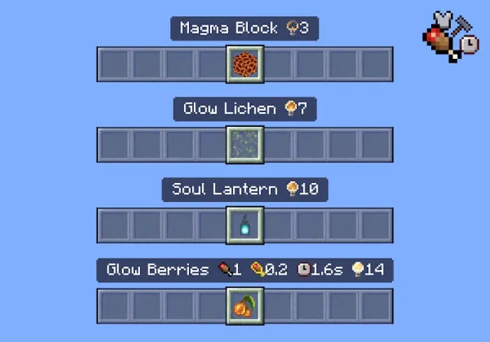 Информация о блоках и предметах